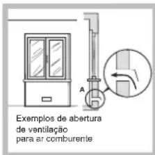 HOTPOINT-ARISTON PCN 752 TEXHA - Posicionamento - 2