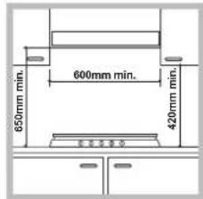 HOTPOINT-ARISTON PCN 752 TEXHA - Einbau - 1