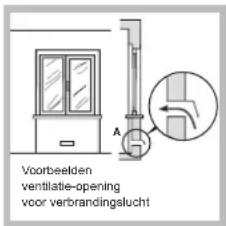 HOTPOINT-ARISTON PCN 752 TEXHA - Plaatsing - 2