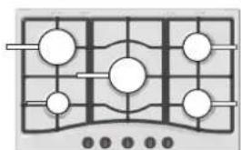 HOTPOINT-ARISTON PCN 752 TEXHA - Practical advice on using the burners - 1