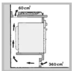 HOTPOINT-ARISTON PCN 752 TEXHA - Ventilacao - 3