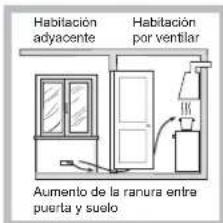HOTPOINT-ARISTON PCN 752 TEXHA - Colocacion - 3