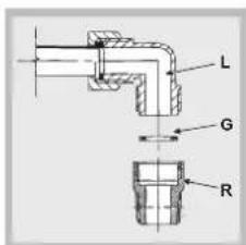 HOTPOINT-ARISTON PCN 752 TEXHA - Raccordement gaz - 1