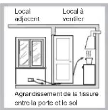 HOTPOINT-ARISTON DD 752 WHA(ICE) - Positionnement - 3