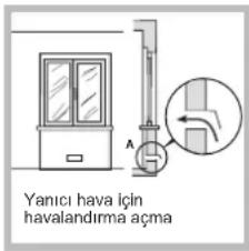 HOTPOINT-ARISTON DD 752 WHA(ICE) - Yerlestime - 2