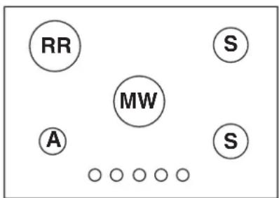 HOTPOINT-ARISTON DD 752 WHA(ICE) - Caracteristicas dos queimadores e bicos - 1