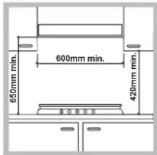HOTPOINT-ARISTON DD 752 WHA(ICE) - Einbau - 1