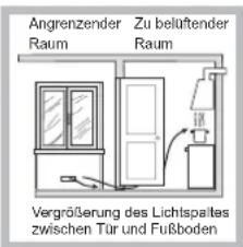 HOTPOINT-ARISTON DD 752 WHA(ICE) - Aufstellung - 3