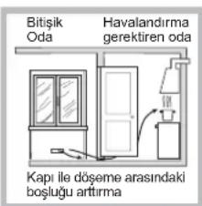 HOTPOINT-ARISTON DD 752 WHA(ICE) - Yerlestime - 3