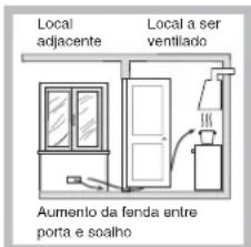 HOTPOINT-ARISTON FTGHG 751 DHA(BK) - Posicionamento - 3