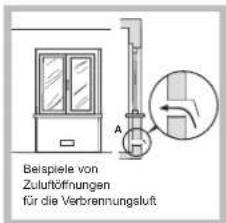 HOTPOINT-ARISTON DD 642 HA(WH) - Aufstellung - 2