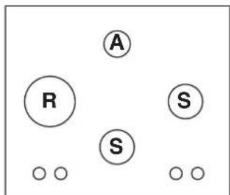 HOTPOINT-ARISTON DD 642 HA(WH) - Kenmerken van de branders en de straalpijpjes - 1