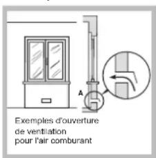 HOTPOINT-ARISTON DD 642 HA(WH) - Positionnement - 2