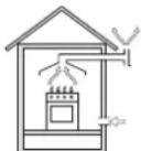 HOTPOINT-ARISTON DD 642 HA(WH) - Yerlestime - 2