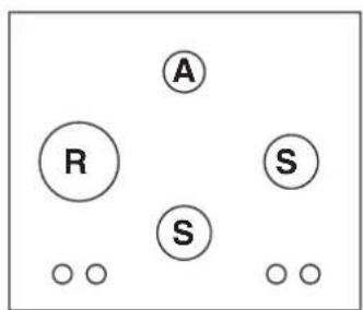 HOTPOINT-ARISTON DD 642 HA(WH) - Brulör ve memelerin Özellikleri - 1