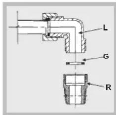 HOTPOINT-ARISTON DD 642 HA(WH) - Raccordement gaz - 1