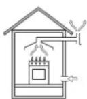 HOTPOINT-ARISTON DD 642 HA(WH) - BctaHOBJeHH - 2