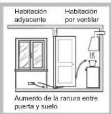 HOTPOINT-ARISTON DD 642 HA(WH) - Colocacion - 3