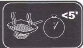 HOTPOINT-ARISTON DD 642 HA(WH) - ATTENZIONE - 4