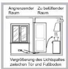 HOTPOINT-ARISTON DD 642 HA(WH) - Aufstellung - 3