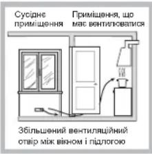 HOTPOINT-ARISTON DD 642 HA(WH) - BctaHOBJeHH - 4