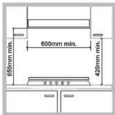 HOTPOINT-ARISTON DD 642 HA(WH) - Fitting the appliance - 1