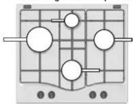 HOTPOINT-ARISTON DD 642 HA(WH) - Consejos practicos para el uso de los quemadores - 1