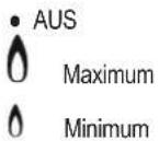 HOTPOINT-ARISTON DD 642 HA(WH) - Gasbrenner - 2