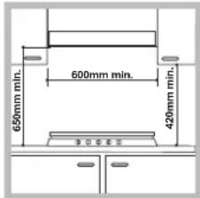 HOTPOINT-ARISTON DD 642 HA(WH) - Encastrement - 1