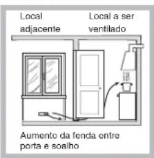 HOTPOINT-ARISTON DD 642 HA(WH) - Posicionamento - 3