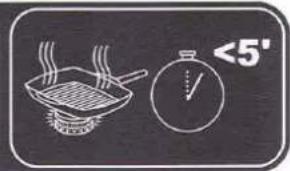 HOTPOINT-ARISTON DD 642 HA(WH) - ATENÇAO - 4