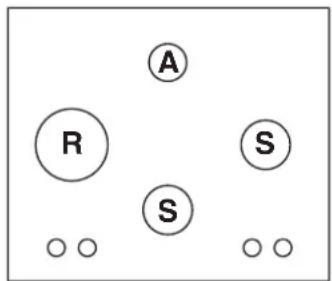 HOTPOINT-ARISTON DD 642 HA(WH) - Merkmale der Brenner und Düsen - 1