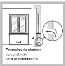 HOTPOINT-ARISTON DD 642 HA(WH) - Posicionamento - 2