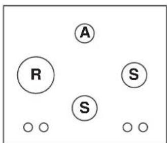 HOTPOINT-ARISTON DD 642 HA(WH) - Characteristicas dos queimadores e bicos - 1
