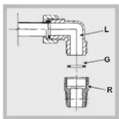 HOTPOINT-ARISTON PKL 752 TIXHA - Gasaansluiting - 1