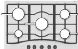 HOTPOINT-ARISTON PKL 752 TIXHA - Consejos prácticos para el uso de los quemadores - 1