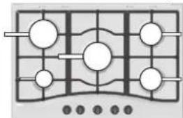 HOTPOINT-ARISTON PKL 752 TIXHA - Praktisch advies voor het gebruik van de branders - 1
