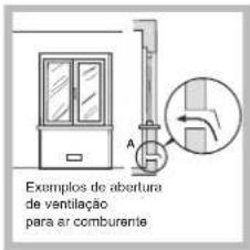 HOTPOINT-ARISTON PKL 752 TIXHA - Posicionamento - 2