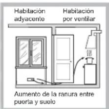 HOTPOINT-ARISTON PKL 752 TIXHA - Colocación - 3