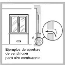 HOTPOINT-ARISTON PKL 752 TIXHA - Colocación - 2