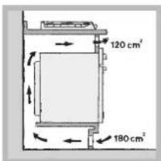 HOTPOINT-ARISTON PKL 752 TIXHA - Aération - 3