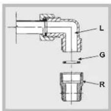 HOTPOINT-ARISTON PKL 752 TIXHA - Raccordement par tuyau rigide (cuivre ou acier) - 1