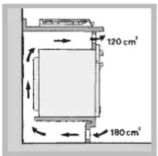 HOTPOINT-ARISTON PKL 752 TIXHA - Aerazione - 3