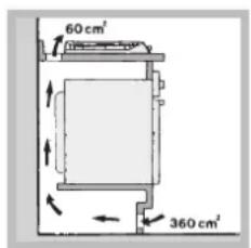 HOTPOINT-ARISTON PKL 752 TIXHA - Belüftung - 2