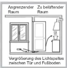 HOTPOINT-ARISTON PKL 752 TIXHA - Aufstellung - 3