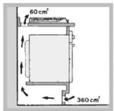 HOTPOINT-ARISTON PKL 752 TIXHA - Ventilatie - 2