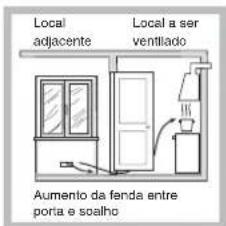 HOTPOINT-ARISTON PKL 741 TD2IXHA - Posicionamento - 3