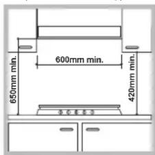 HOTPOINT-ARISTON PKL 741 TD2IXHA - Einbau - 1