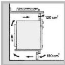 HOTPOINT-ARISTON PKL 741 TD2IXHA - Aération - 4