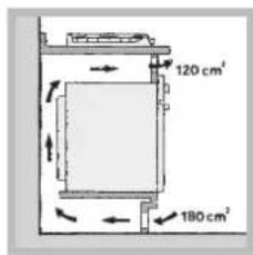 HOTPOINT-ARISTON PKL 741 TD2IXHA - Ventilation - 4
